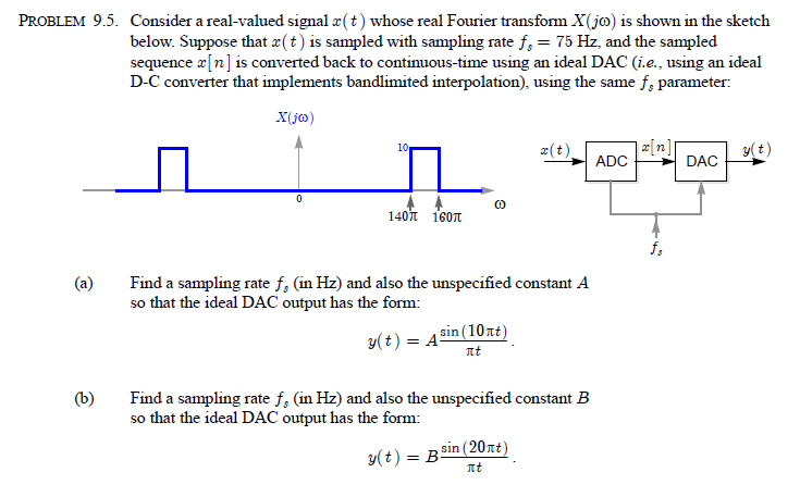 Solved Problem 9 5 Consider A Real Valued Signal Z T Wh Chegg Com