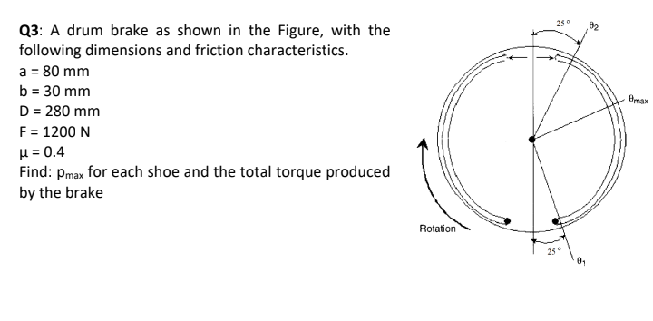 Solved Q3: A drum brake as shown in the Figure, with the | Chegg.com