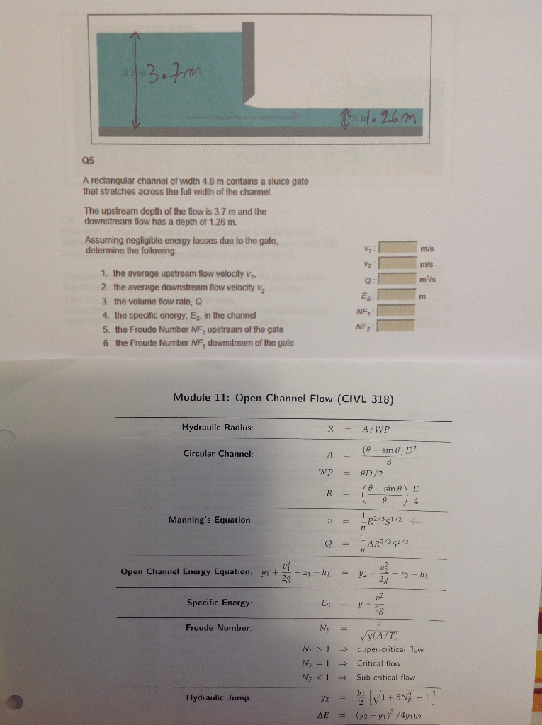 Solved 13 7m I 1 26m Q5 A Rectangular Channel Of Width 4 Chegg Com