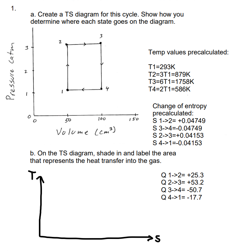 Solved Given The Problem, Solve For Parts A And B. You Must | Chegg.com