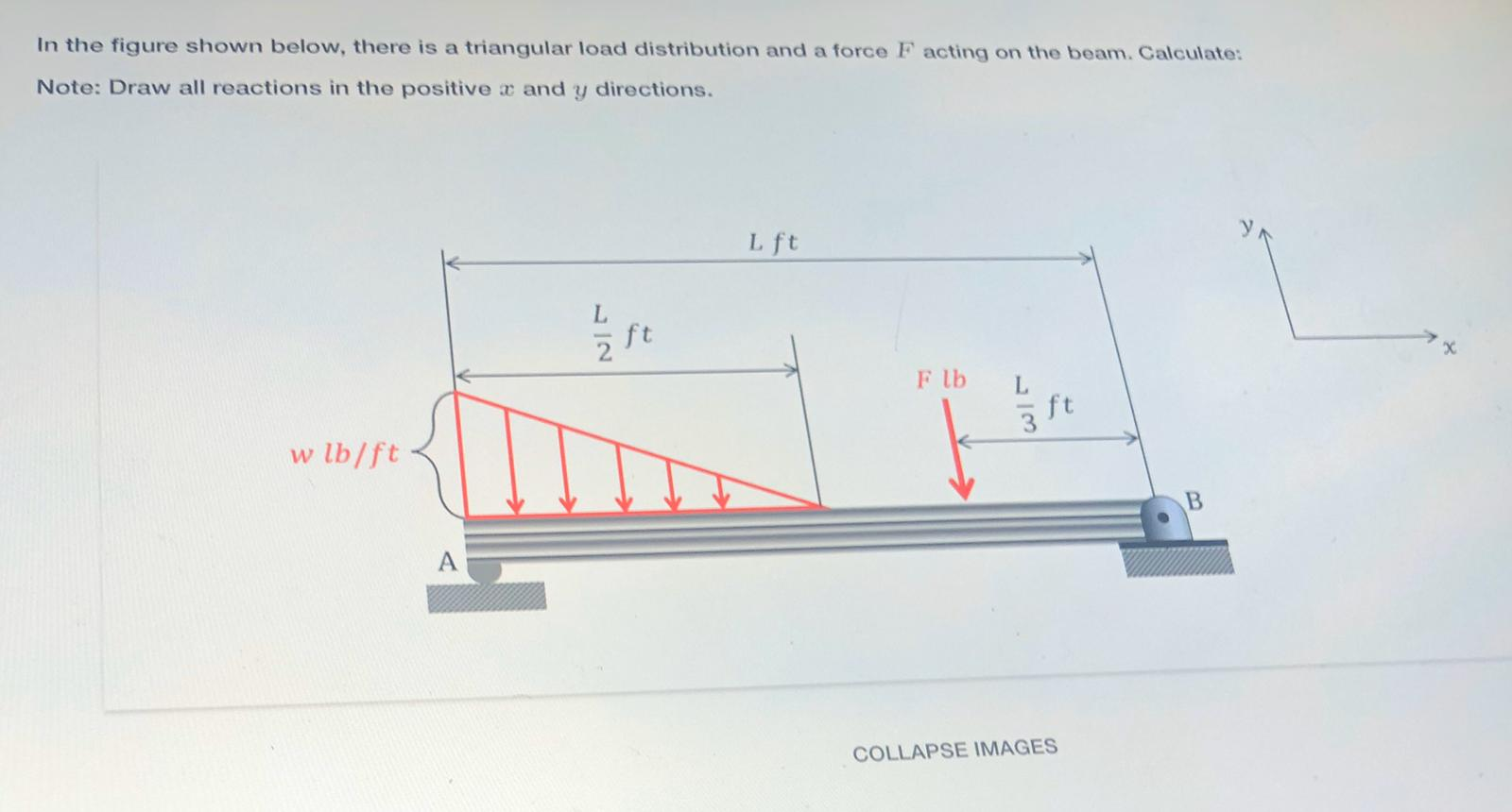 Solved In the figure shown below, there is a triangular load