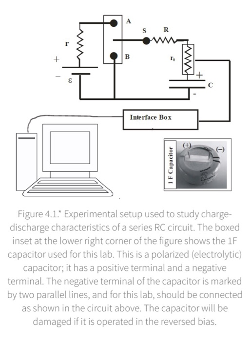 Solved In the capacitor-charging part of this experiment, Circuit Diagram