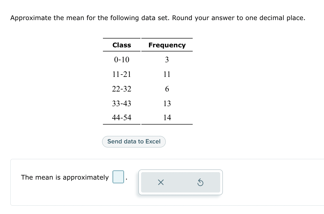 Solved Approximate the mean for the following data set. | Chegg.com