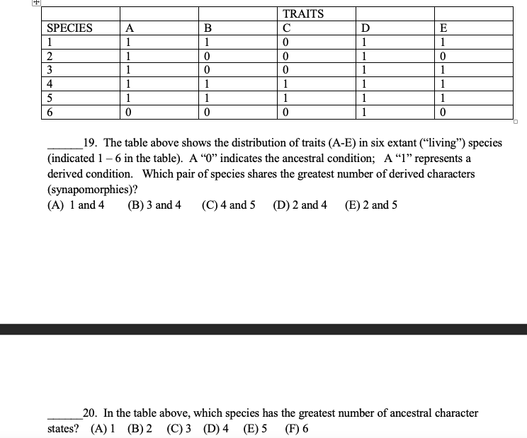 Solved 18 Which Of The Following Statements Is Accurate Chegg Com