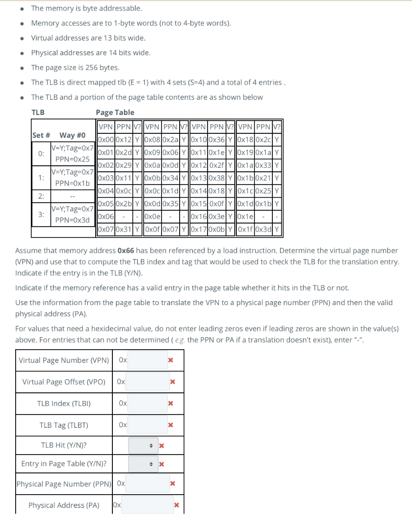 solved-the-memory-is-byte-addressable-memory-chegg