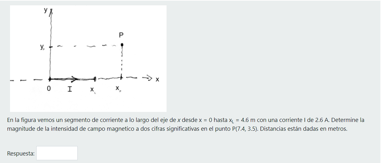 У! P y --> X 0 I X En la figura vemos un segmento de corriente a lo largo del eje de x desde x = 0 hasta X[ = 4.6 m con una c