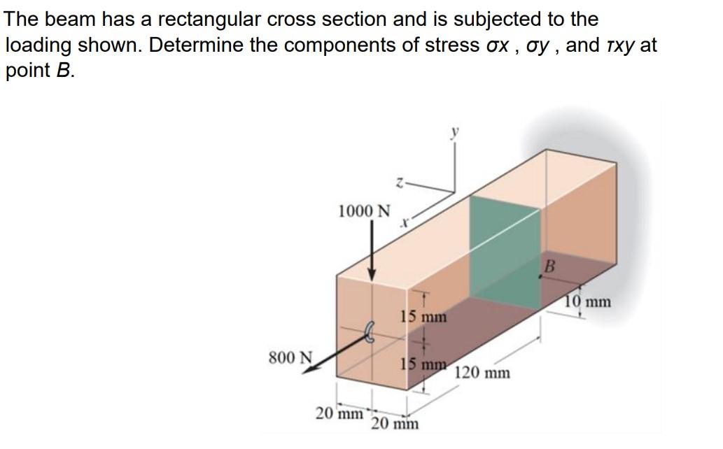 The beam has a rectangular cross section and is subjected to the loading shown. Determine the components of stress \( \sigma 