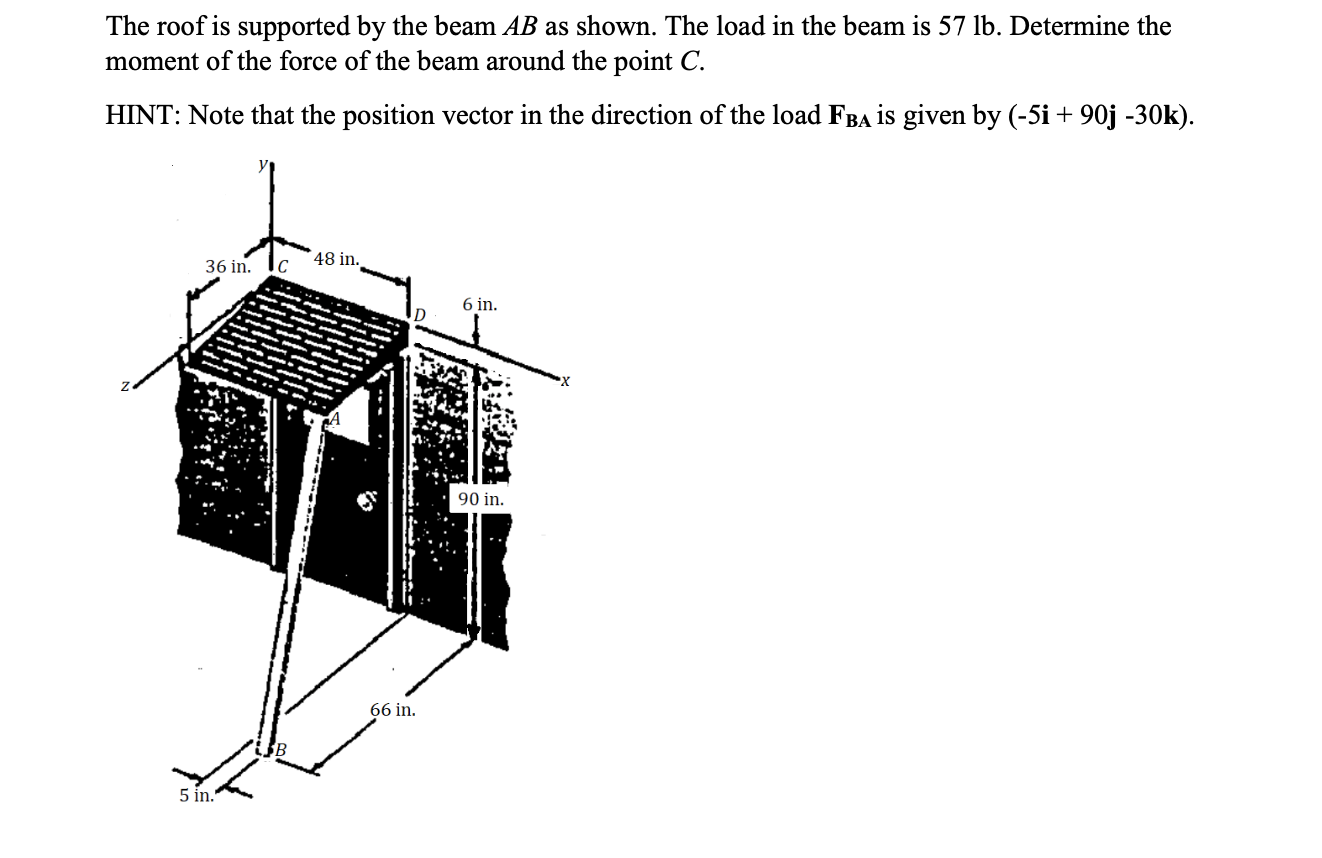 Solved The Roof Is Supported By The Beam AB As Shown. The | Chegg.com