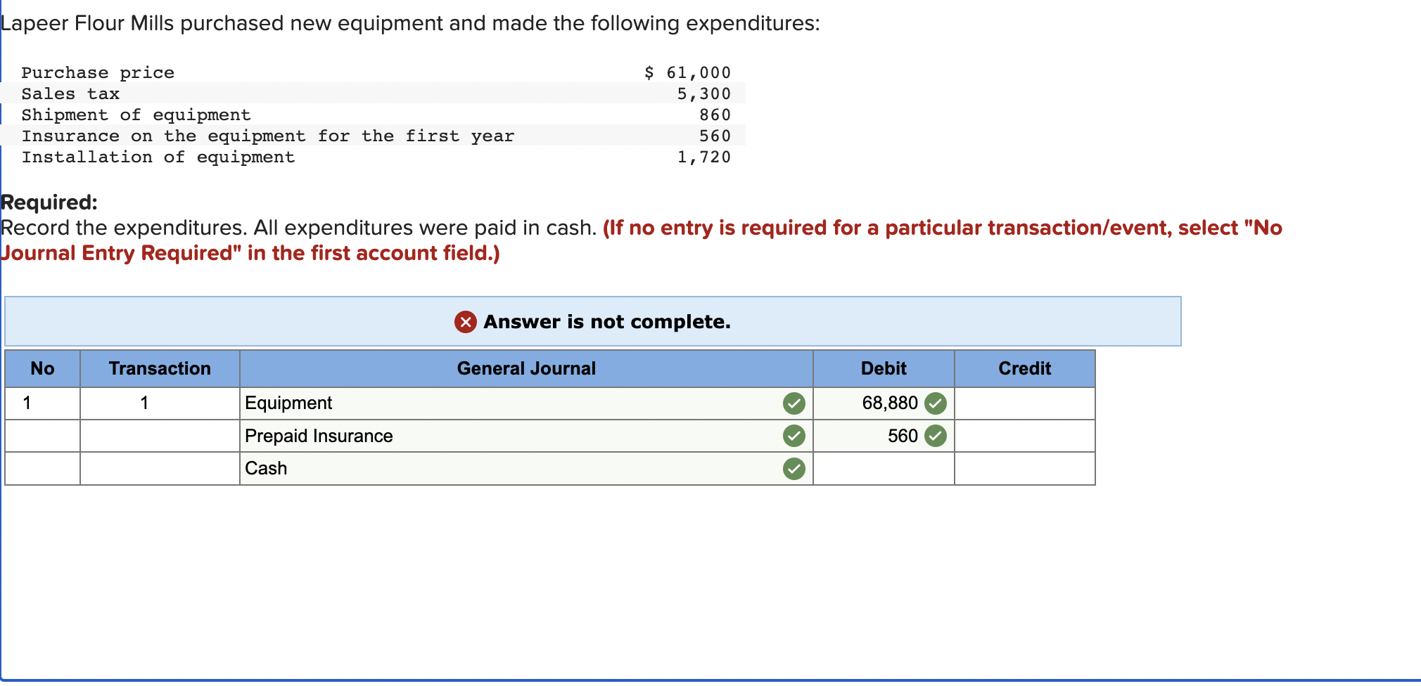 Solved Lapeer Flour Mills purchased new equipment and made