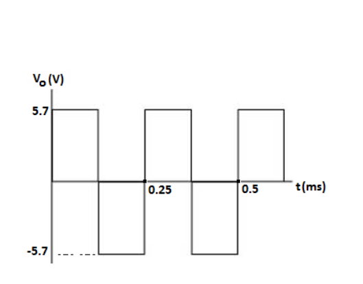 Solved Draw the WienBridge oscillator, circuit that will | Chegg.com