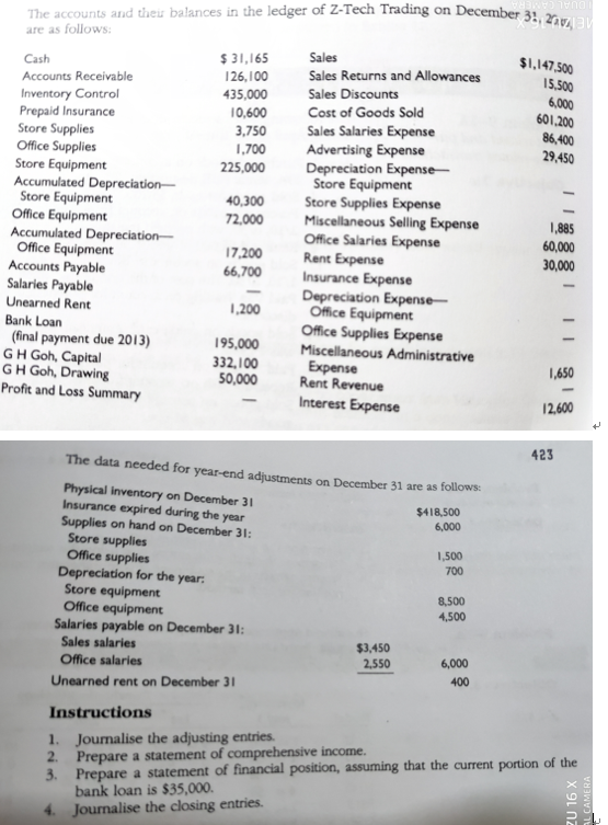 Solved The accounts and their balances in the ledger of