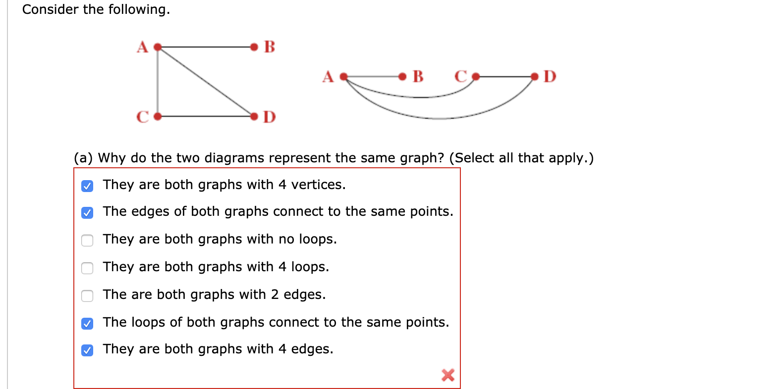 solved-a-why-do-the-two-diagrams-represent-the-same-graph-chegg