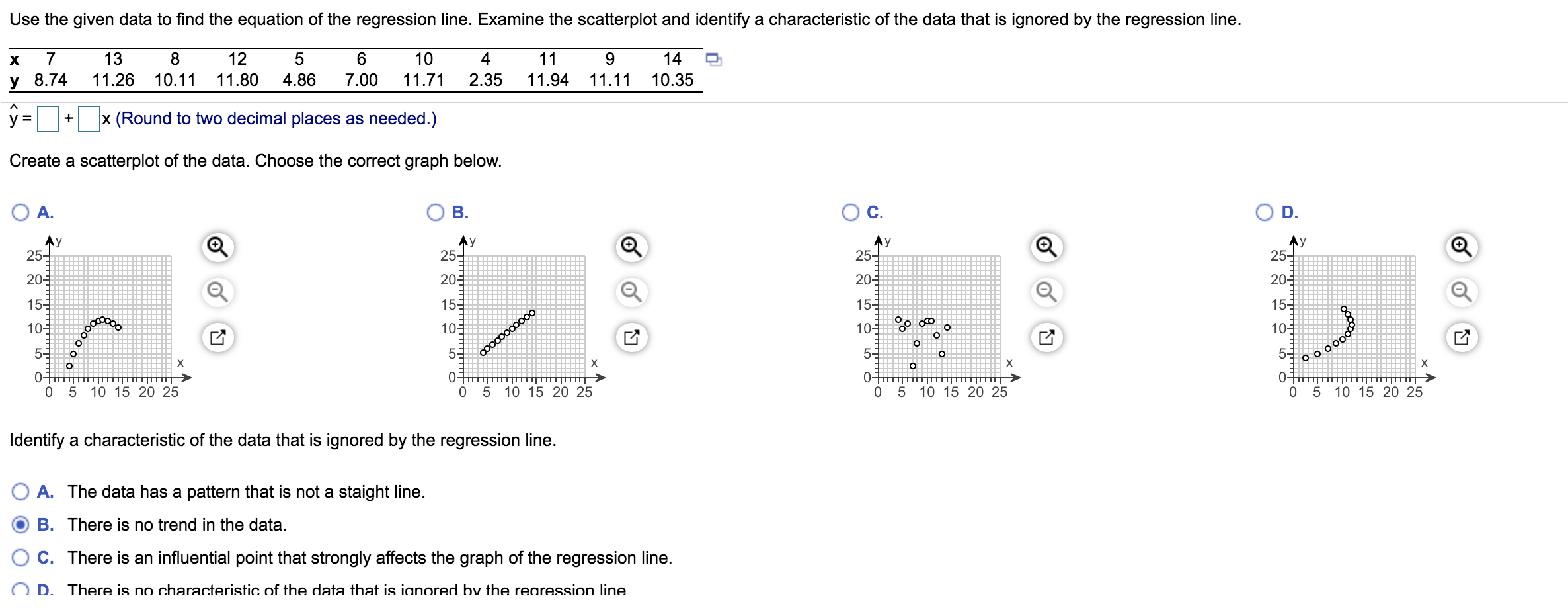 Solved Use the given data to find the equation of the | Chegg.com