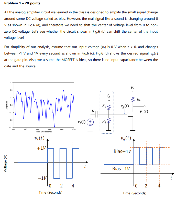 Solved Problem 1-20 points All the analog amplifier circuit | Chegg.com
