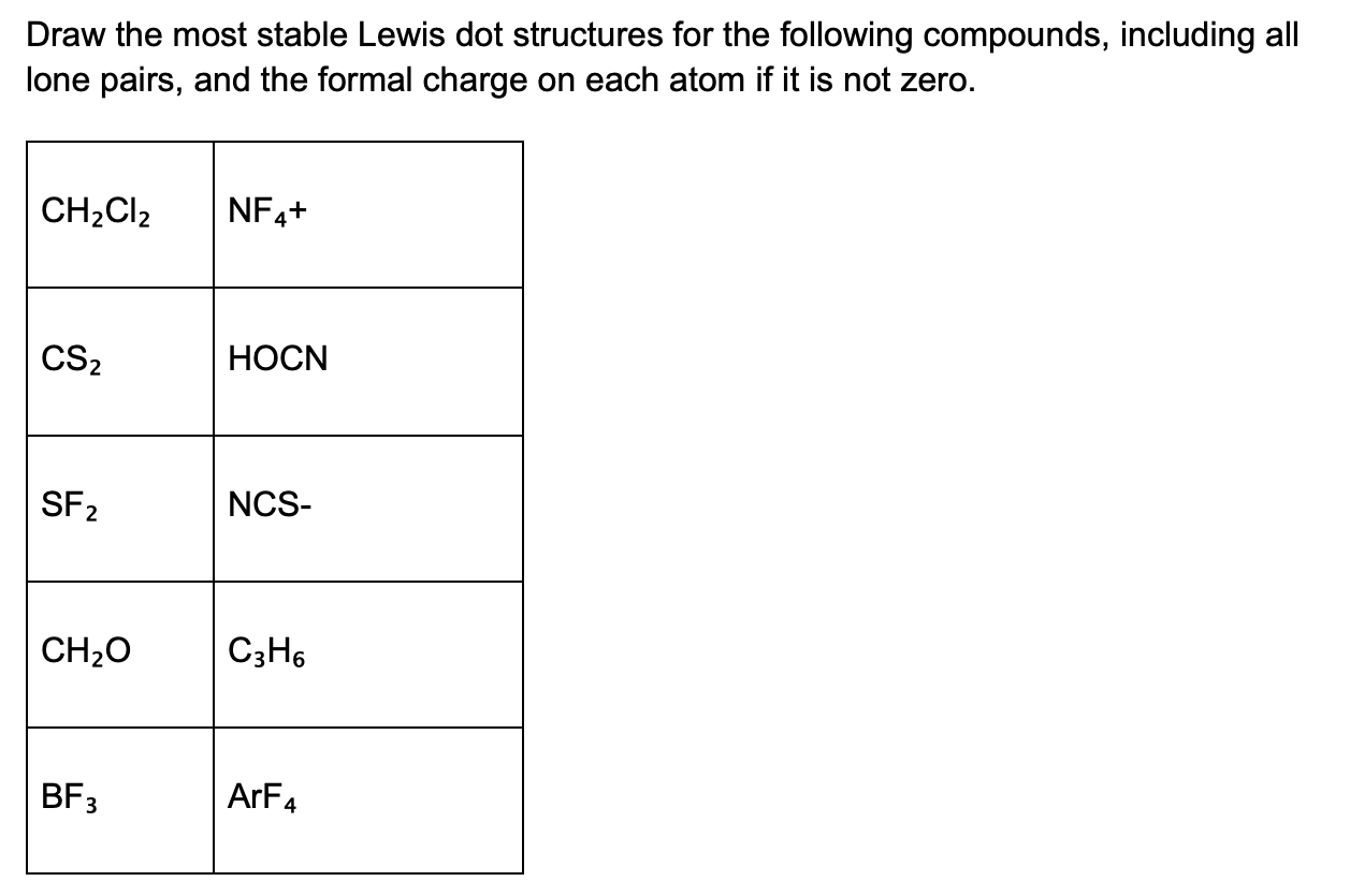 Solved Draw the most stable Lewis dot structures for the | Chegg.com