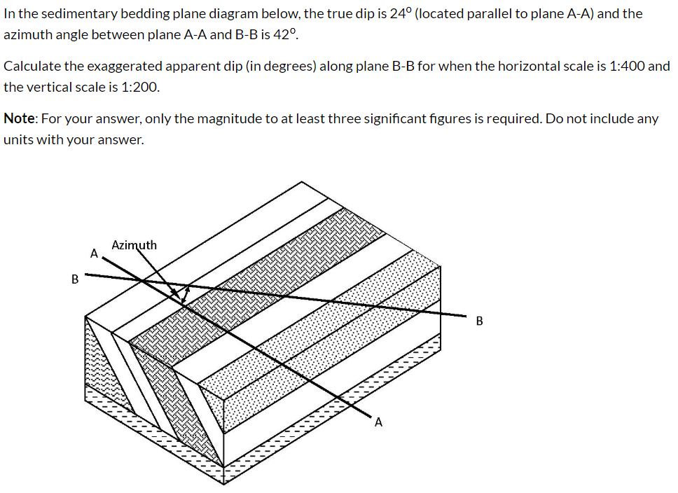 Solved In the sedimentary bedding plane diagram below, the