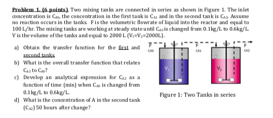 Solved CAD CAZ Problem 1. (6 points). Two mixing tanks are | Chegg.com