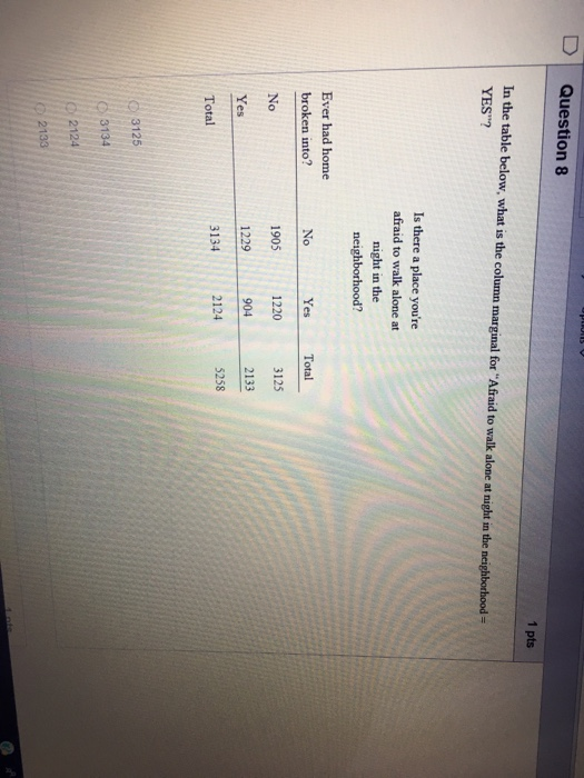 Solved D | Question 8 1 pts In the table below, what is the | Chegg.com