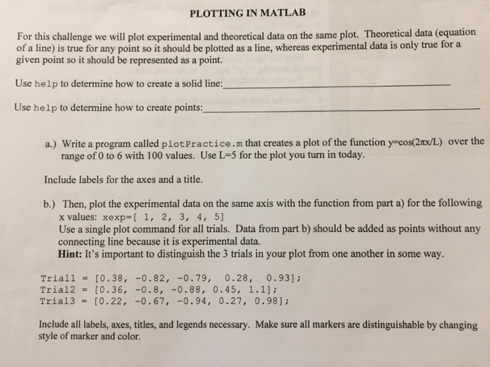 Solved PLOTTING IN MATLAB For This Challenge We Will Plot | Chegg.com