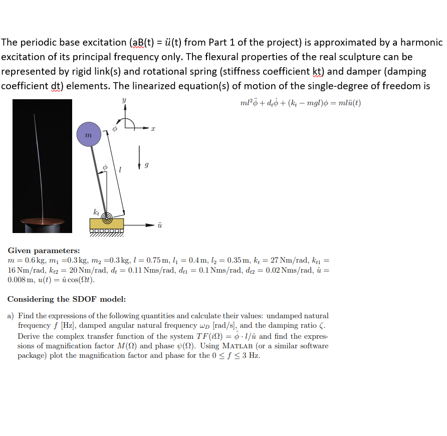 Solved The Periodic Base Excitation Ab T U T From Part Chegg Com