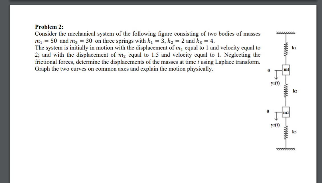 Solved ܥܠܬܠܠܠܠܬ Problem 2: Consider the mechanical system of | Chegg.com