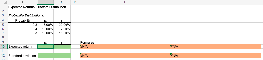 Solved The market and Stock J have the following probability | Chegg.com