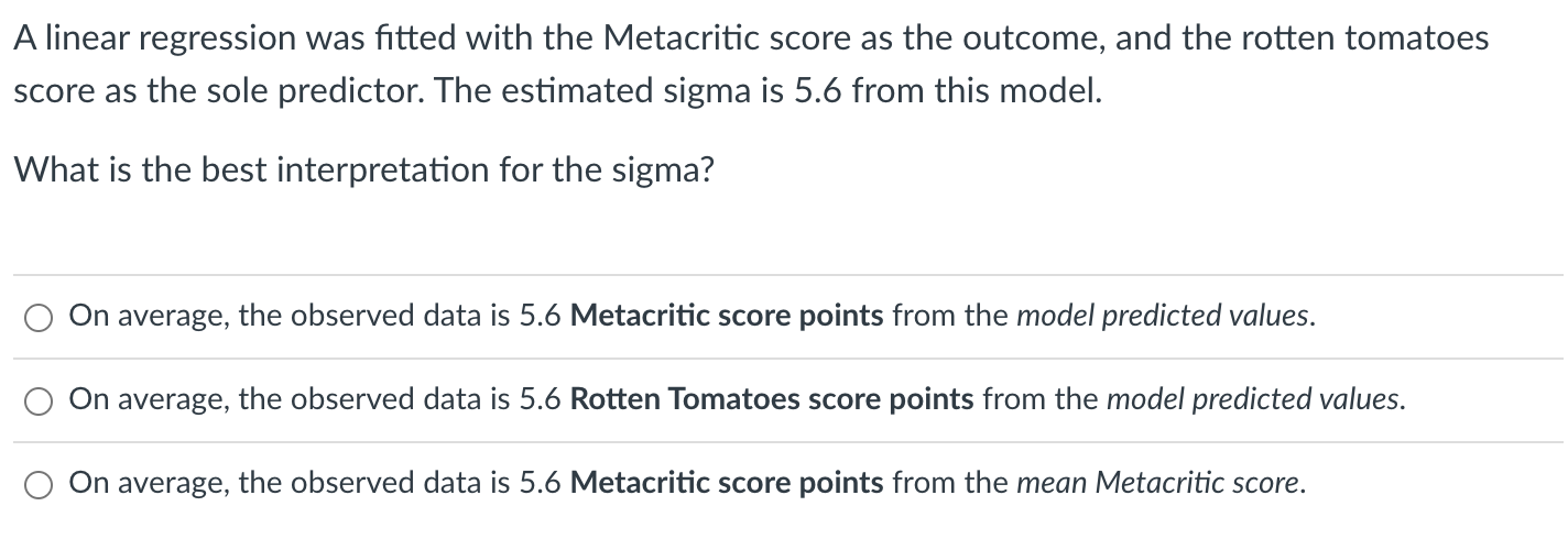Solved A linear regression was fitted with the Metacritic | Chegg.com