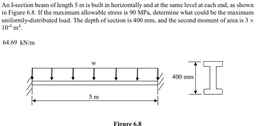 solved-an-i-section-beam-of-length-5-m-is-built-in-chegg