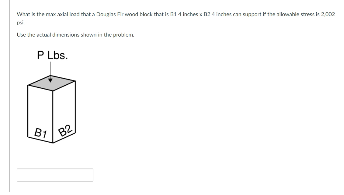 Solved What is the max axial load that a Douglas Fir wood | Chegg.com