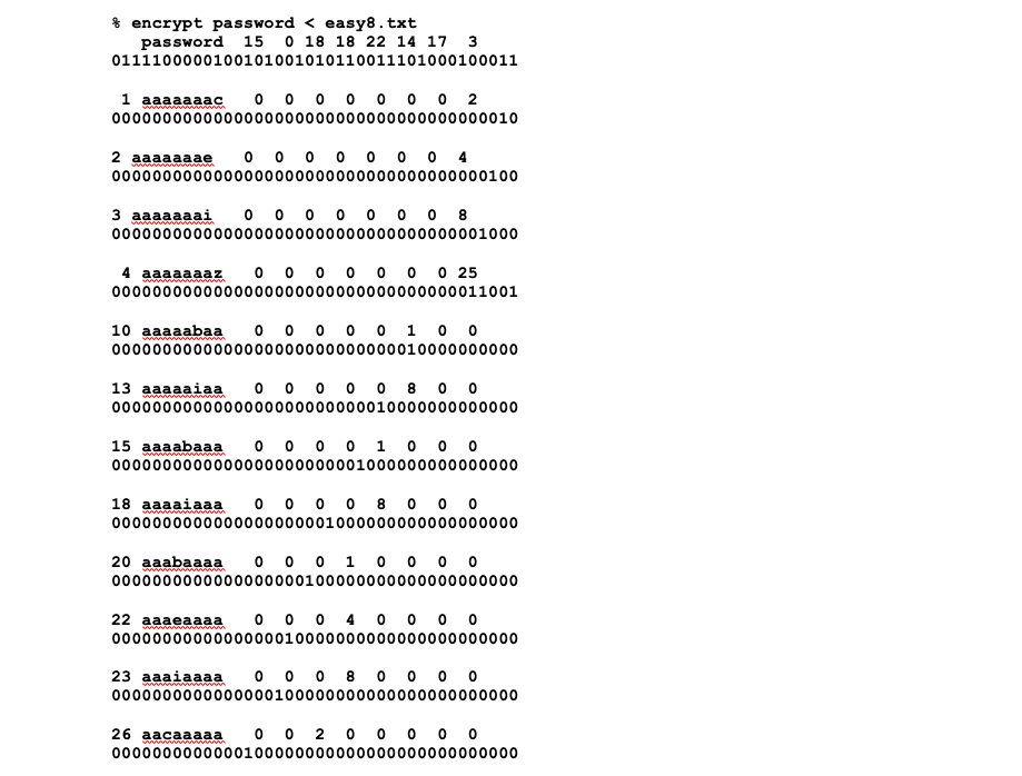 Please provide an executable PYTHON 3.5 or above code | Chegg.com