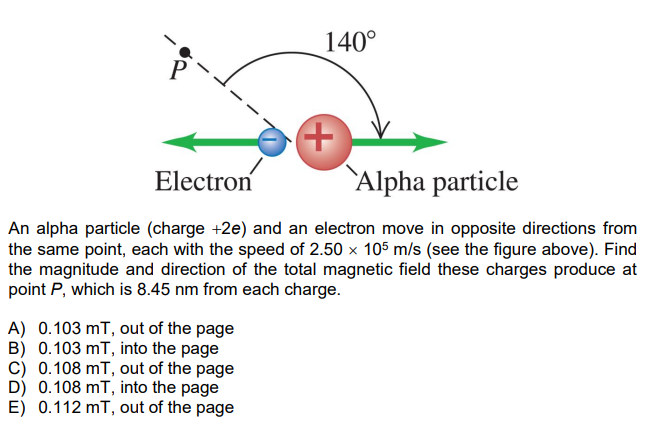 electrical charge of an alpha particle