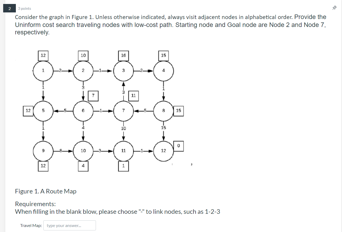 Solved 2 3 points Consider the graph in Figure 1. Unless | Chegg.com