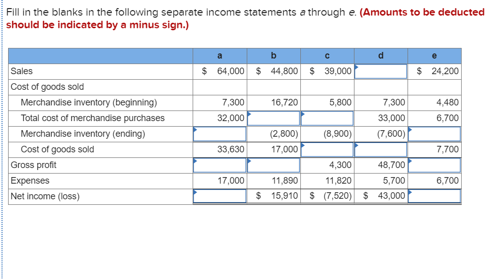 Solved Fill in the blanks in the following separate income | Chegg.com