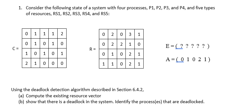 Solved Consider the following state of a system with four | Chegg.com
