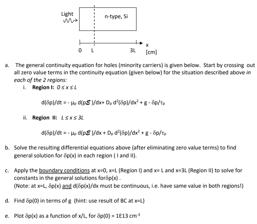 1 A N Type Silicon Sample Is In Steady State Und Chegg Com