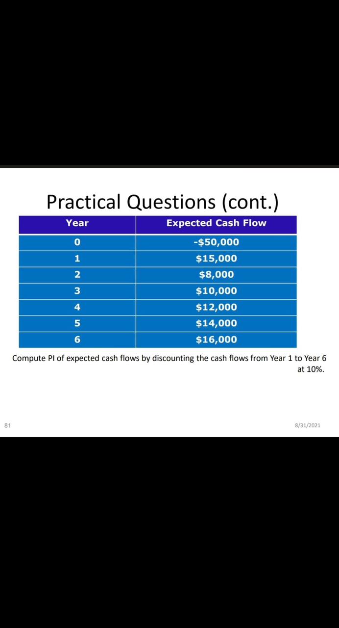solved-example-answer-1-calculate-the-total-book-value-chegg