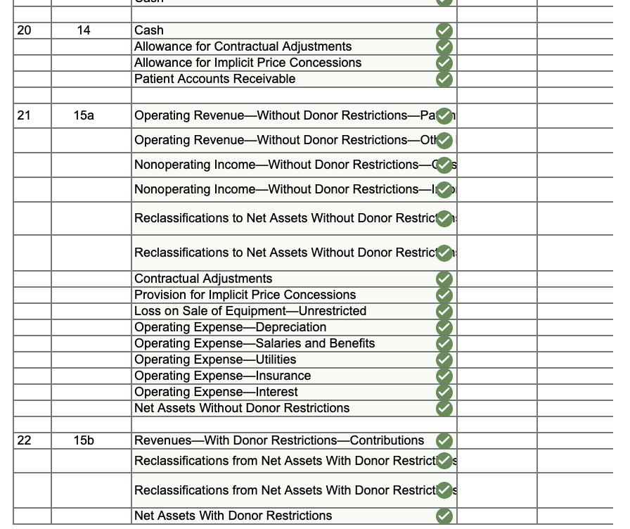 During 2020, the following transactions were recorded | Chegg.com