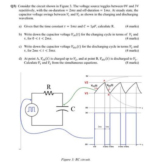 Solved Q3) Consider The Circuit Shown In Figure 3. The | Chegg.com