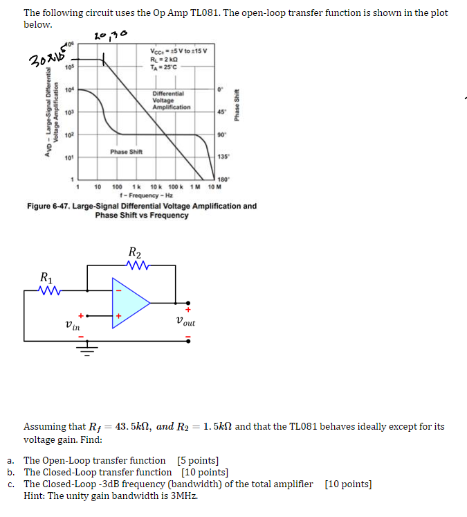 Solved The following circuit uses the Op Amp TL081. The | Chegg.com