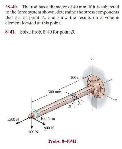 Solved *8-40. The rod has a diameter of 40 mm. If it is | Chegg.com