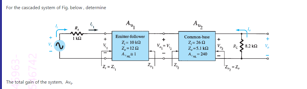 Solved For the cascaded system of Fig. below, determine The | Chegg.com