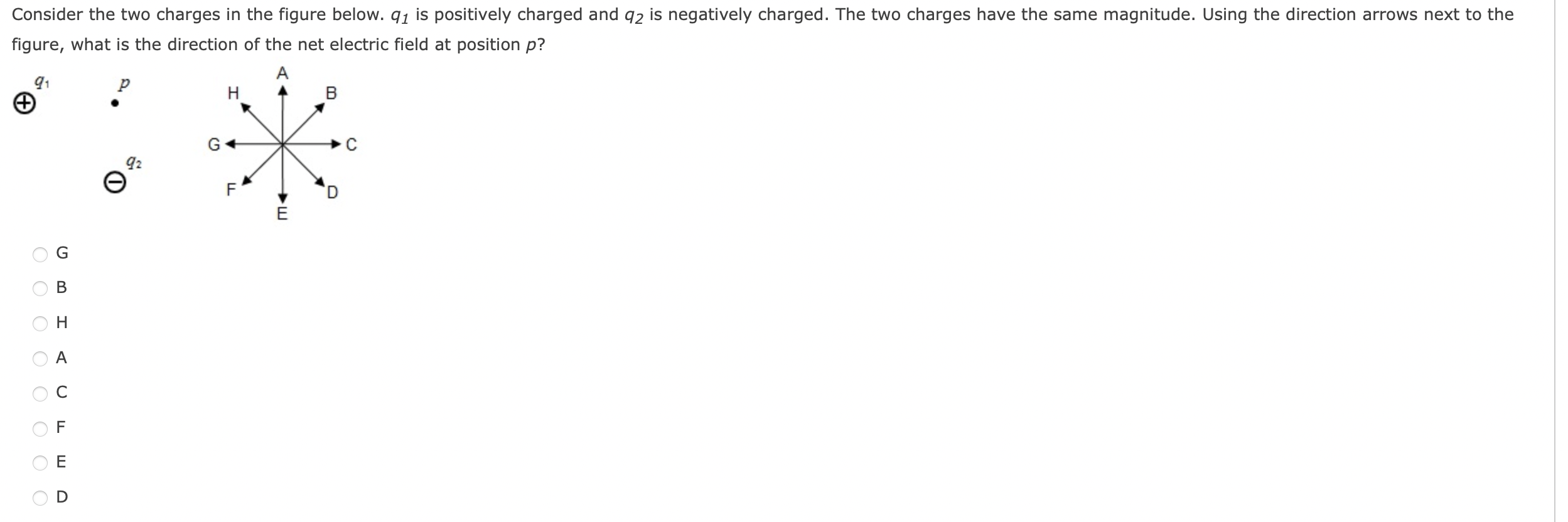 Solved Consider the two charges in the figure below. 91 is | Chegg.com