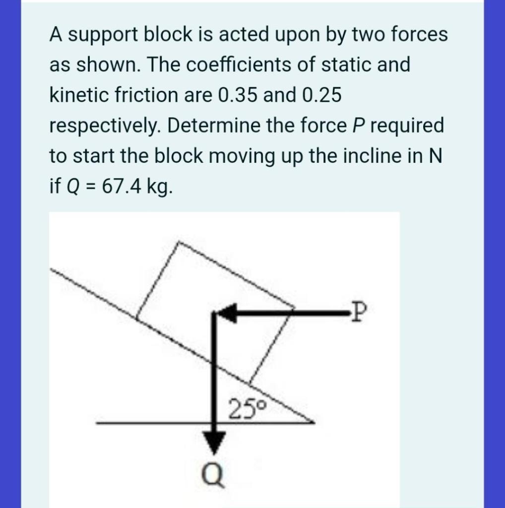 Solved A support block is acted upon by two forces as shown. | Chegg.com