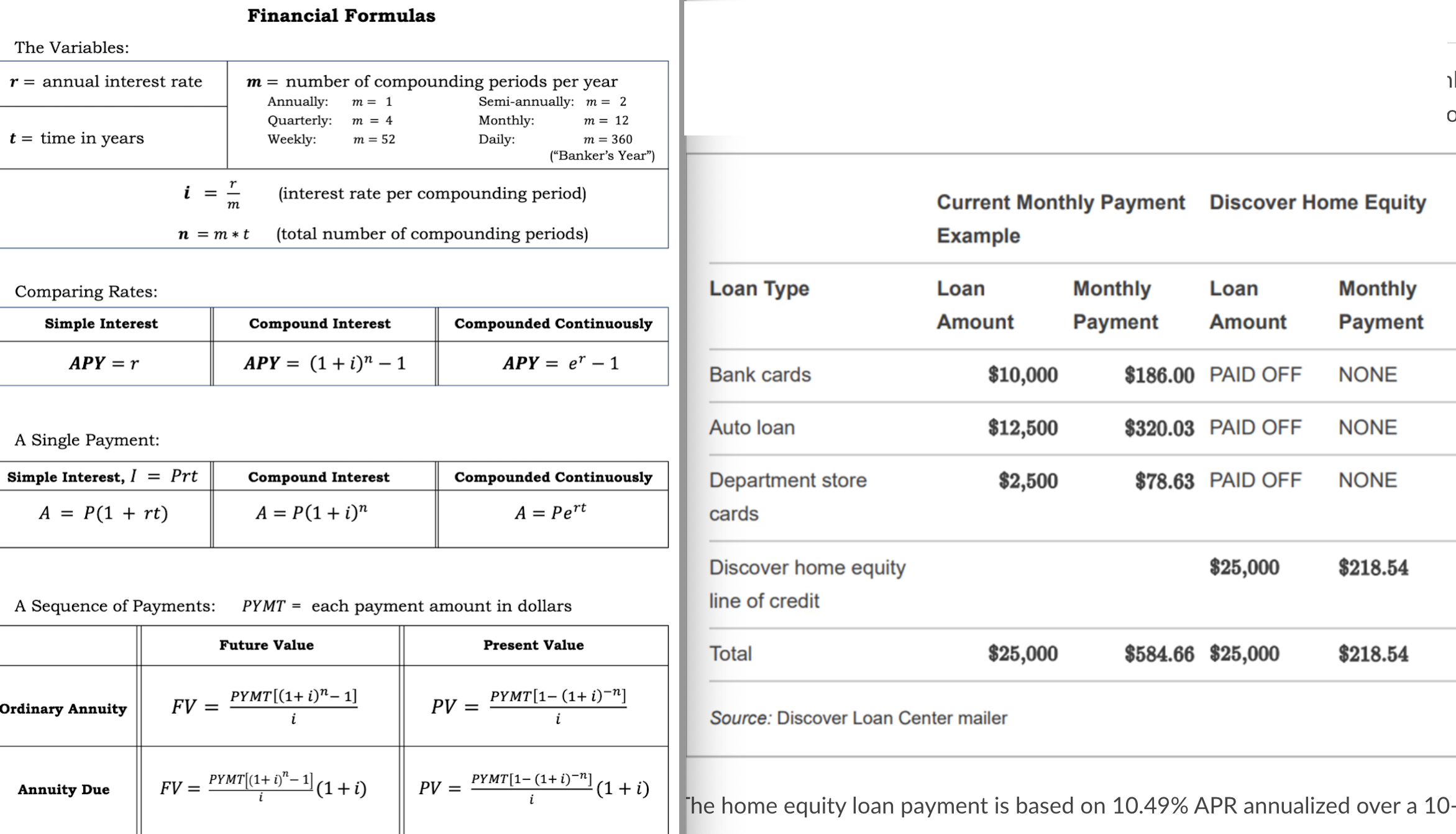 solved-the-home-equity-loan-payment-is-based-on-10-49-apr-chegg