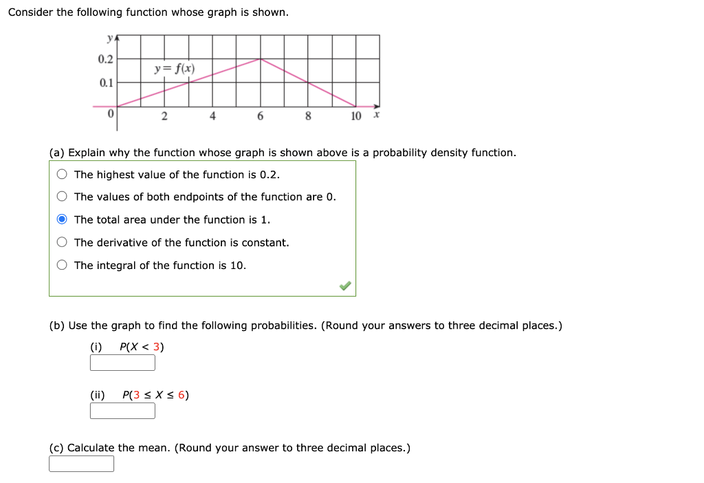 Solved Consider the following function whose graph is shown. | Chegg.com