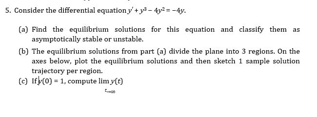 Solved 5. Consider the differential equation y +y3-4y2 =-4. | Chegg.com