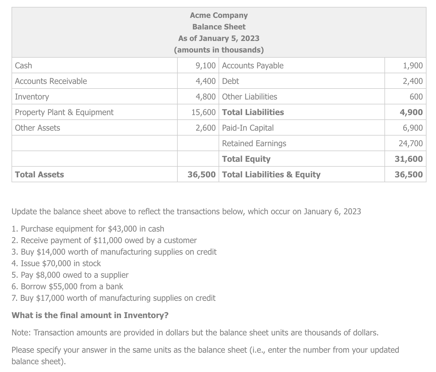 solved-update-the-balance-sheet-above-to-reflect-the-chegg