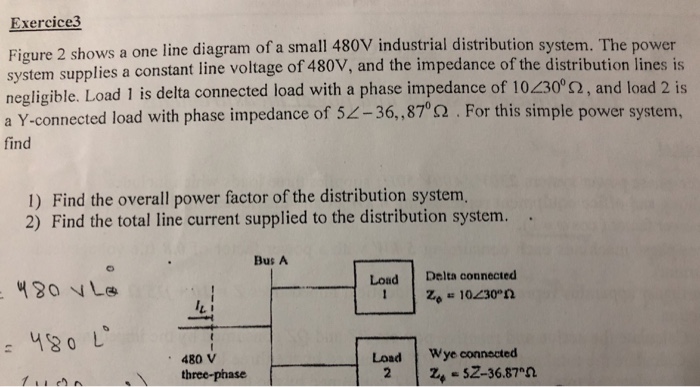 Solved Exercice2 A 280V three phase power system is shown in | Chegg.com