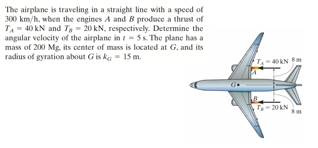 Solved The Airplane Is Traveling In A Straight Line With A | Chegg.com