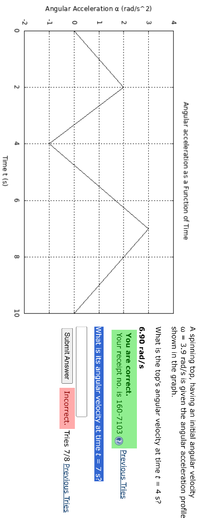 Solved Angular acceleration as a Function of Time A spinning | Chegg.com